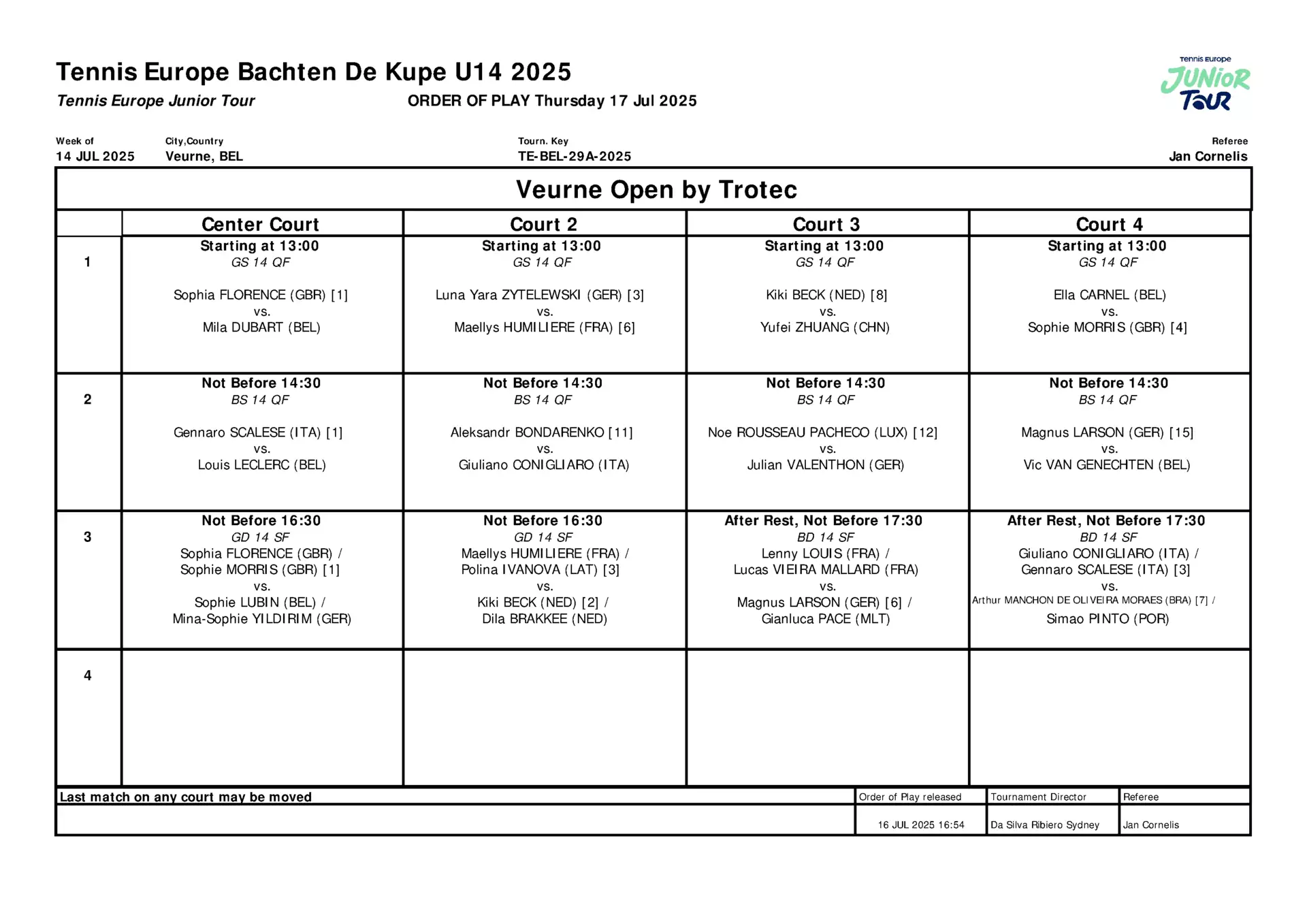 oop 17 july -  - Internationaal jeugdtornooi